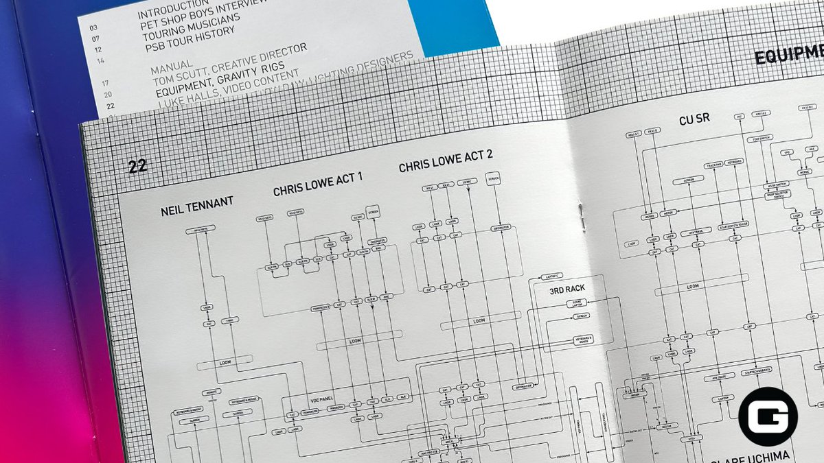 GravityRigs's tweet image. The result for @petshopboys was a clear stage for 5 performers, with 5 x 64 channel streams of 96kHz audio running to the engineers at Front of House &amp;amp; at side stage 

The rig features high-quality equipment from @iConnectMIDI, @RME_News @synthaxaudiouk, #Kenton &amp;amp; #Decimator