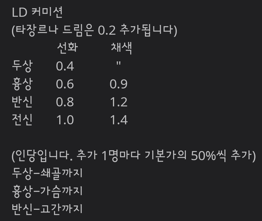 Holymincho's tweet image. 상시 LD 커미션 오픈합니다!  
진격거 메인이고 타장르와 드림도 받습니다♡
노수위 / 🔞수위커미션 모두 신청은 크레페 or 옾챗!
타래 외 기타 타입이나 궁금한 점도 편하게 문의주세요 ~🥰
crepe.cm/@Holymincho
open.kakao.com/o/sAX0RaGh