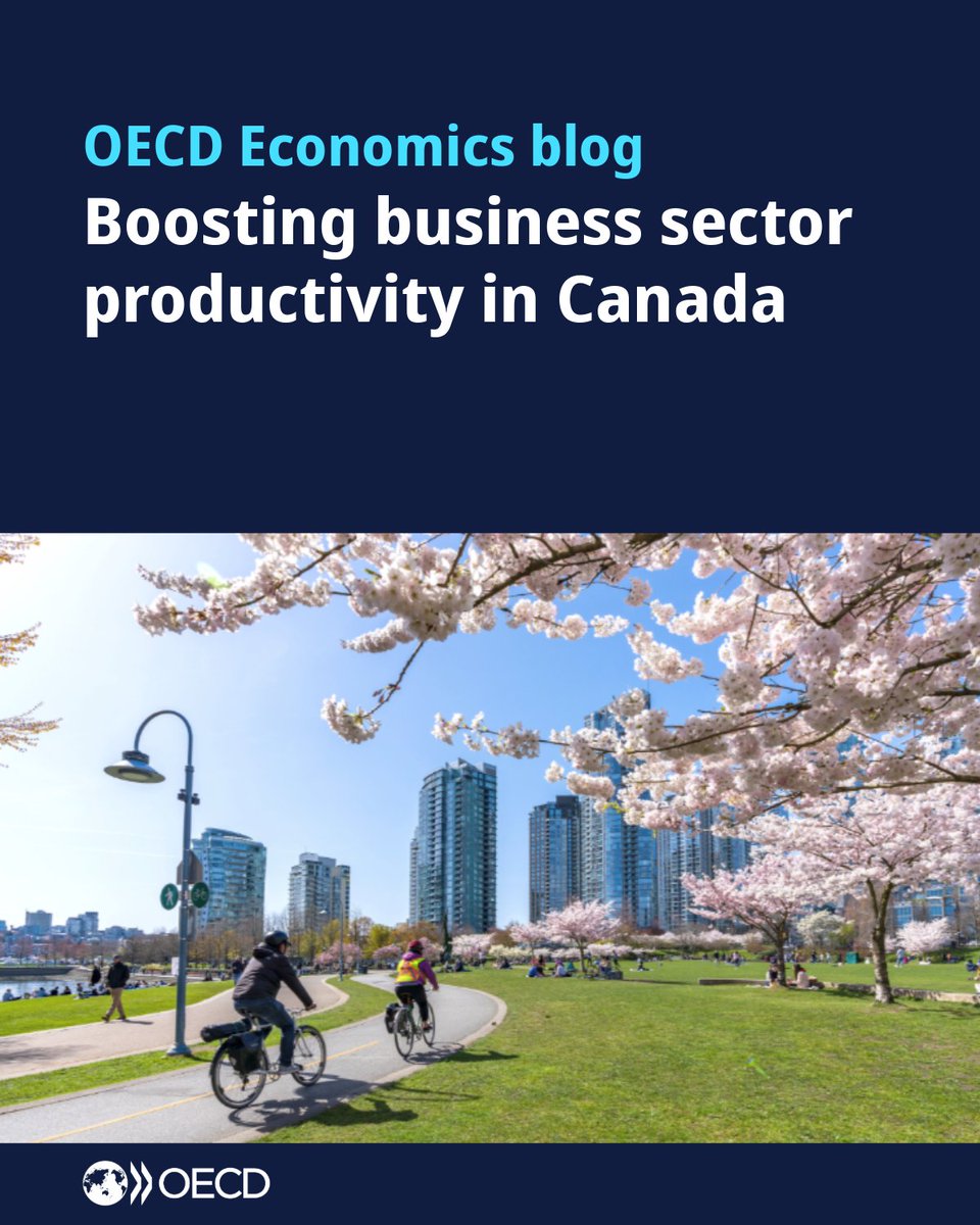 OECD's tweet image. Canada’s economy has shown resilience to crises, including the recent COVID-19. However, growth in per capita GDP has lagged in recent years.
Read more on Canada's economy in the blog by @OECDeconomy: Boosting business sector productivity in Canada: brnw.ch/21wUrN0