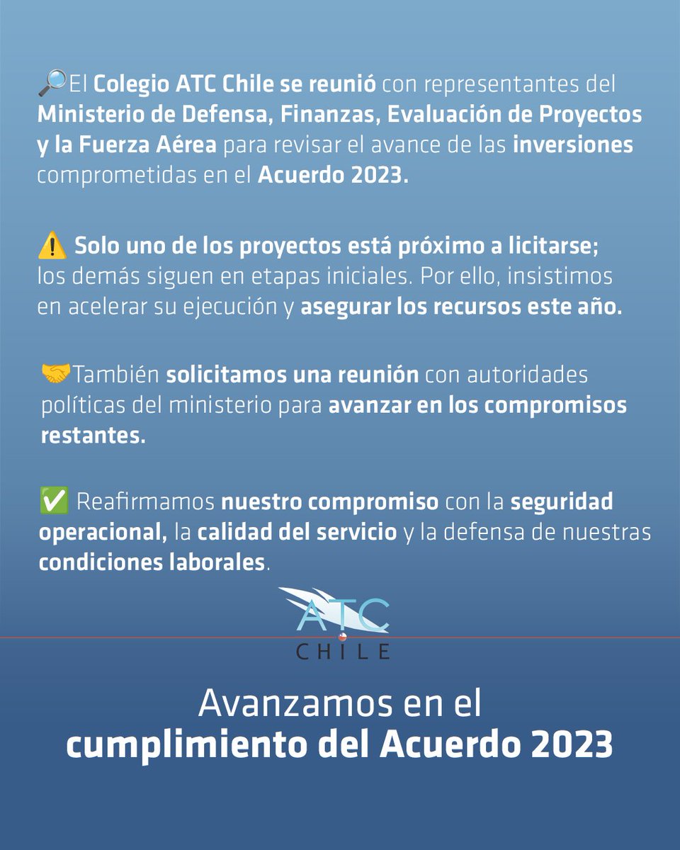 ColegioATCChile's tweet image. El Colegio ATC Chile sostuvo reunión clave en el Ministerio de Defensa para el seguimiento a las inversiones comprometidas en el acuerdo firmado hace casi dos años.

#seguridadoperacional #seguridadaerea #colegioatcchile #colegioatc #atcchile #aviacionchile #aviacion