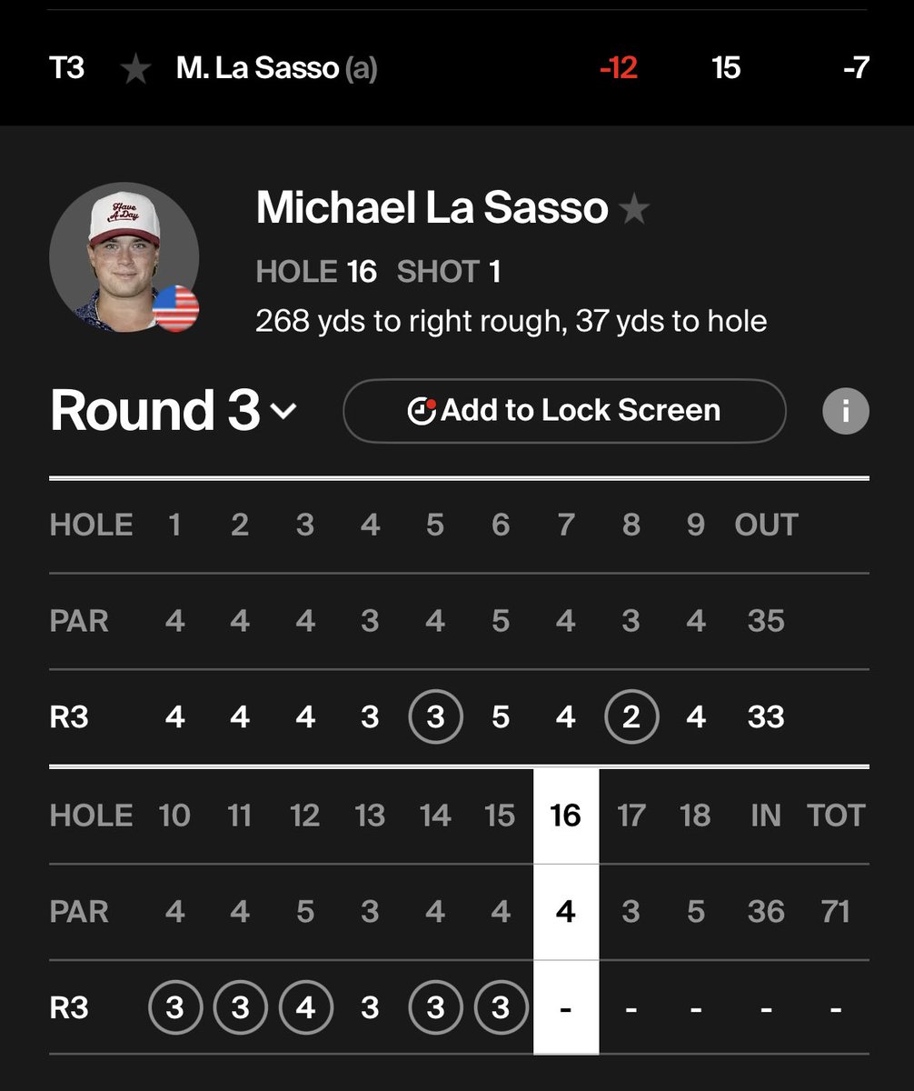 Breezy Golf (@breezyglf) on Twitter photo Our guy Michael La Sasso can’t stop won’t stop!! Let’s Have A Day!!! Our guy Michael La Sasso can’t stop won’t stop!! Let’s Have A Day!!!