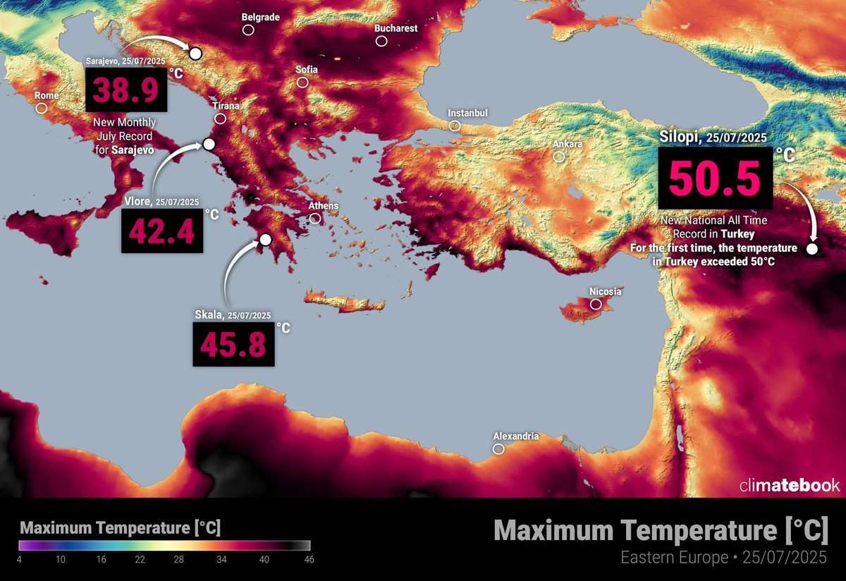severe-weather.EU (@severeweathereu) on Twitter photo *Extreme heat in the Balkans and SE Europe*
Sarajevo, Bosnia set a new July record of +38.9 °C yesterday, July 25th.
Turkey has set a new national heat record with 50.5 °C in Silopi—this is also the first time Turkey has experienced more than 50 °C!
Report via <a href="/climatebookgr/">Climatebook</a> *Extreme heat in the Balkans and SE Europe*
Sarajevo, Bosnia set a new July record of +38.9 °C yesterday, July 25th.
Turkey has set a new national heat record with 50.5 °C in Silopi—this is also the first time Turkey has experienced more than 50 °C!
Report via <a href="/climatebookgr/">Climatebook</a>