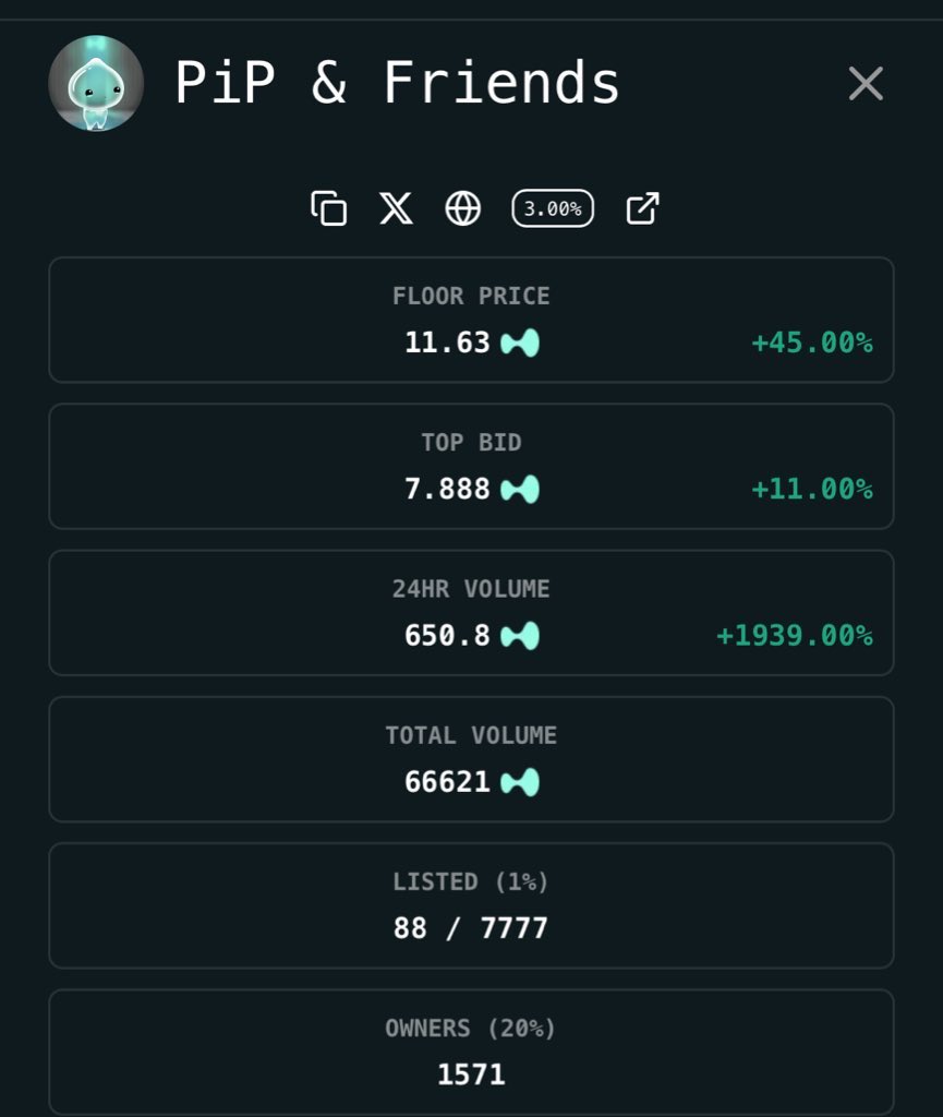 daniennix's tweet image. Pip taking over 

88/7777 listed

It’s pip szn

Gpip