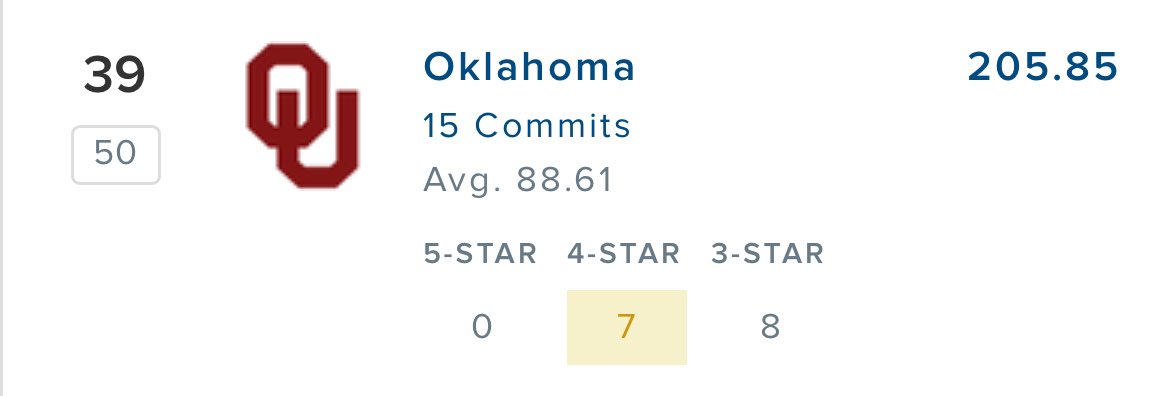 H8OU2's tweet image. Rutgers, Illinois, Kansas, are just a few schools currently out recruiting OU