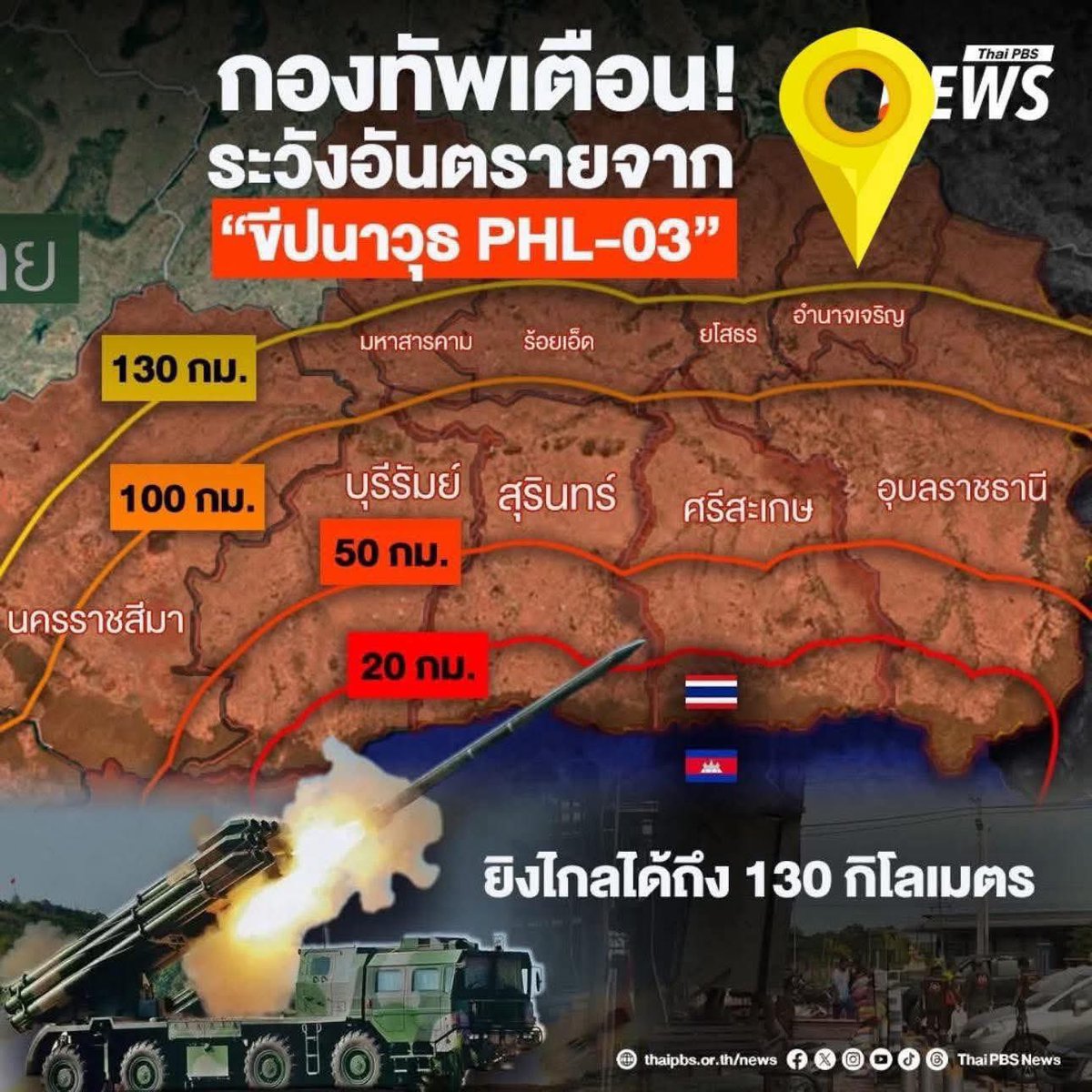 ForsnackFandom's tweet image. กองทัพเตือน‼️
ระวังอันตรายจาก
“ขีปนาวุธ PHL-03”
ใครที่อยู่ในพื้นที่สีแดง อยู่ในระยะ 120-130 กม.
เตรียมพร้อม เฝ้าระวัง ติดตามข่าวค่ะ
#ไทยนี้รักสงบแต่ถึงรบไม่ขลาด 🇹🇭
#ไทยกัมพูชา #cambodiaopnedfire