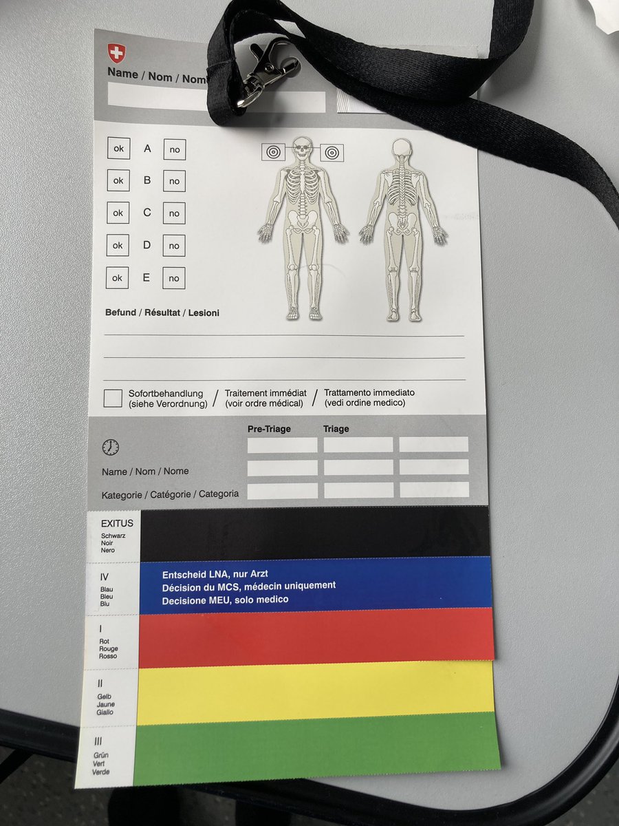valabg's tweet image. Darf ich mit nach Hause nehmen. Gesundheitlich bei der Triage im grünen Bereich geblieben.
Diagnose des Humors durch Mitarbeiterin aufm Notfall: Schwarz.
😎🖖🏻