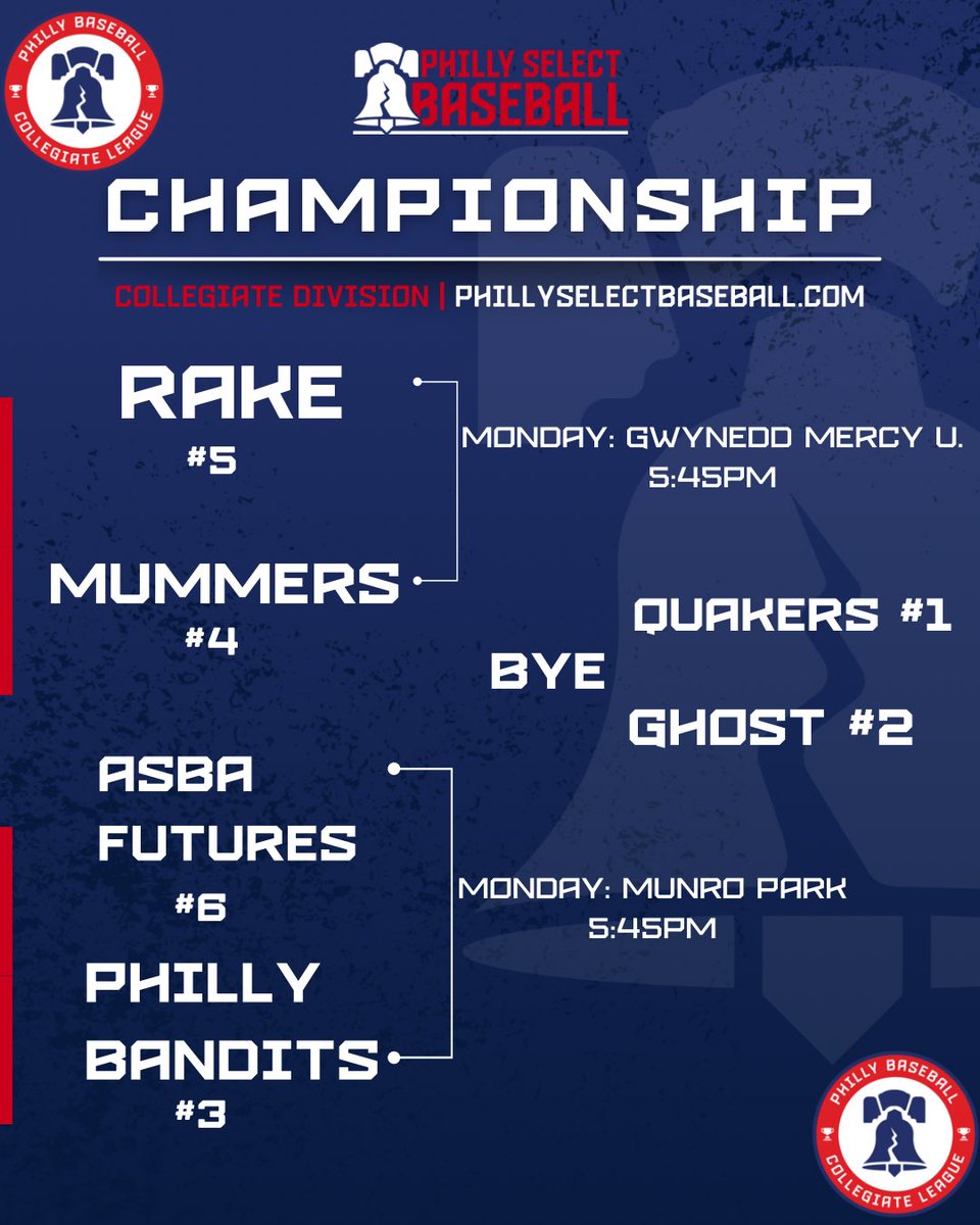 Playoffs are set for next week!