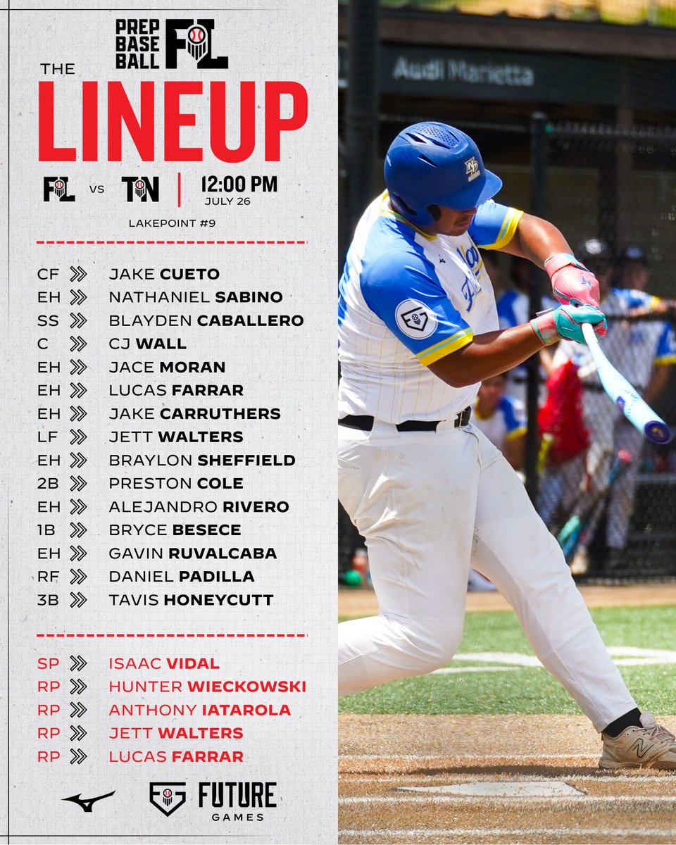 PrepBaseballFL's tweet image. #๐๐๐๐ฆ๐
๐ฅ๐จ๐ซ๐ข๐๐ ๐๐๐ฆ๐ ๐ ๐๐ข๐ง๐๐ฎ๐ฉ + ๐๐จ๐ญ๐๐ญ๐ข๐จ๐ง
12:00 PM Field 9 vs @PrepBaseballTN
#PBFG25