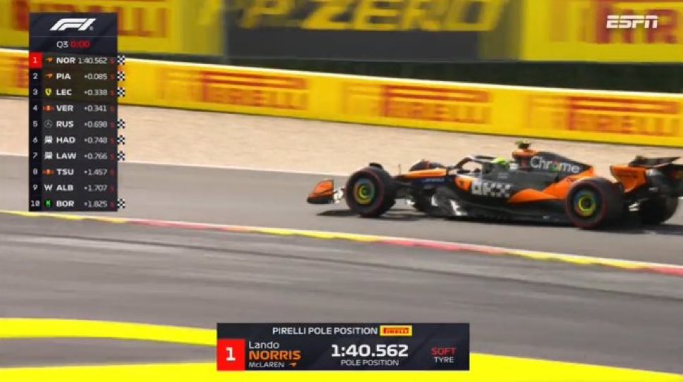 le_stade's tweet image. LA PÔLE POUR NORRIS 🇬🇧🟠
Tandis que McLaren fait un nouveau doublé en qualifications, Leclerc et Verstappen verrouillent la 2nde ligne 🔥
Alex Albon 5ème, alors qu’Isack Hadjar partira 7ème ! 🇫🇷
#BelgianGP #F1