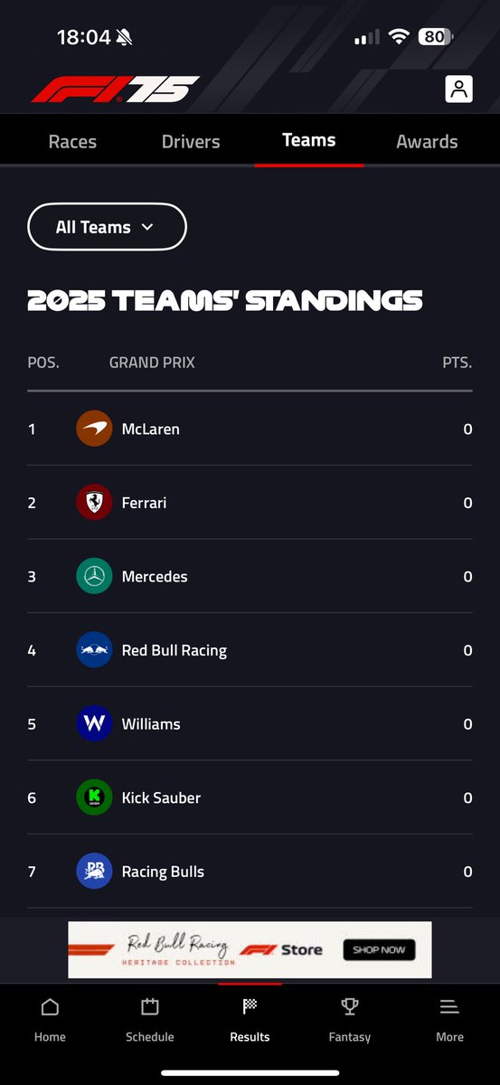 iove4eva's tweet image. everytime i lose hope i see ferrari is somehow second in the standings