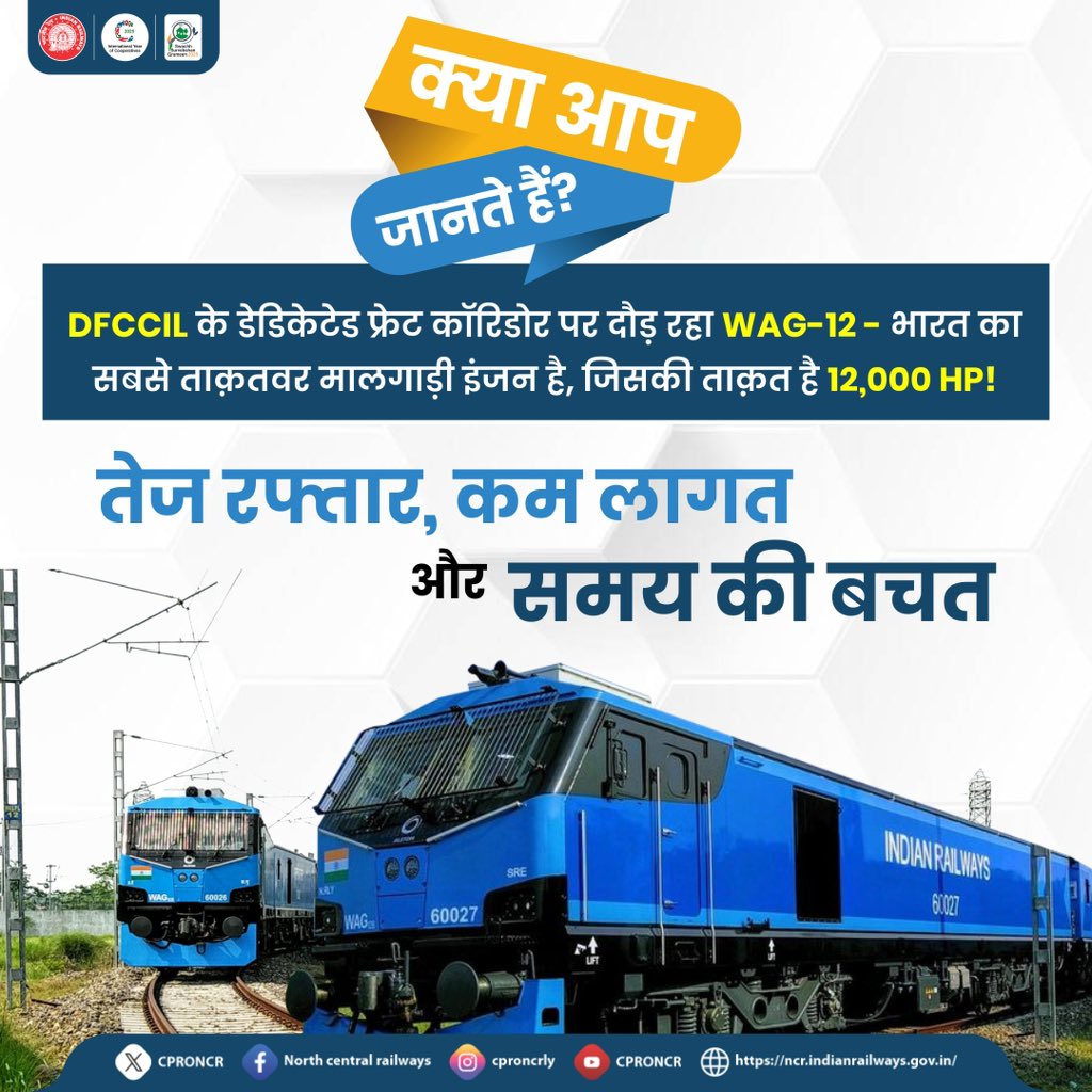 CPRONCR's tweet image. 12,000 HP की ताक़त के साथ, WAG-12 इंजन देश का सबसे शक्तिशाली मालगाड़ी इंजन है। 🚆 ⚡

📦 तेज़, सटीक और लागत-कुशल डिलीवरी
🚚  उद्योगों को बेहतर लॉजिस्टिक्स और ग्राहकों तक तेज़ पहुंच।

 #WAG12 #FreightCorridor #IndianRailways #RailInfra #NCRailway #DidYouKnow #RailFact