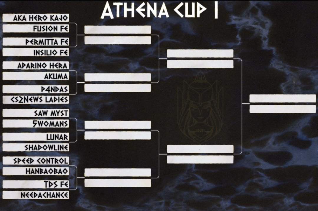The girls of Aparino Hera will fight in the Athena cup 1 today!
The first match is against #akuma
This match can be watched on: twitch.tv/tynkaa?sr=a