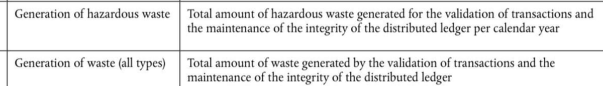 MiCa whitepaper requirements...

well fuck this is going to be awkward. . . .