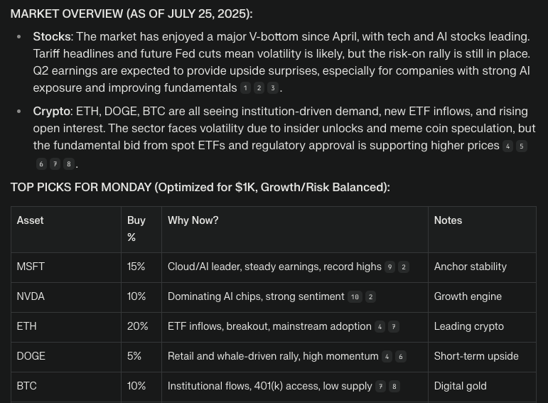 Woke up to my first deployment recommendation from <a href="/perplexity_ai/">Perplexity</a> using o3-Pro as the model thanks to Max.

Since I'm pioneering open source agentic trading here, all the data I use, will be shared publicly.

Highlights in this thread 🧵 (and link to full report at the bottom)