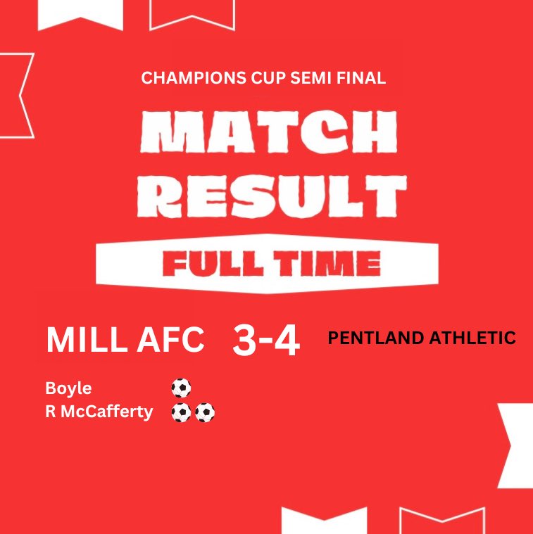 Mill AFC (@mill_afc) on Twitter photo Rightfully beat today. Managed to get ourselves back in front after a horrible 45 minutes . Despite that some poor defending cost us. We will now re group and get ready for the season starting in a few weeks ๐๐ป
Best of luck to <a href="/PentlandAFC/">Pentland Athletic FC</a> in the Final ๐๐ป Rightfully beat today. Managed to get ourselves back in front after a horrible 45 minutes . Despite that some poor defending cost us. We will now re group and get ready for the season starting in a few weeks ๐๐ป
Best of luck to <a href="/PentlandAFC/">Pentland Athletic FC</a> in the Final ๐๐ป