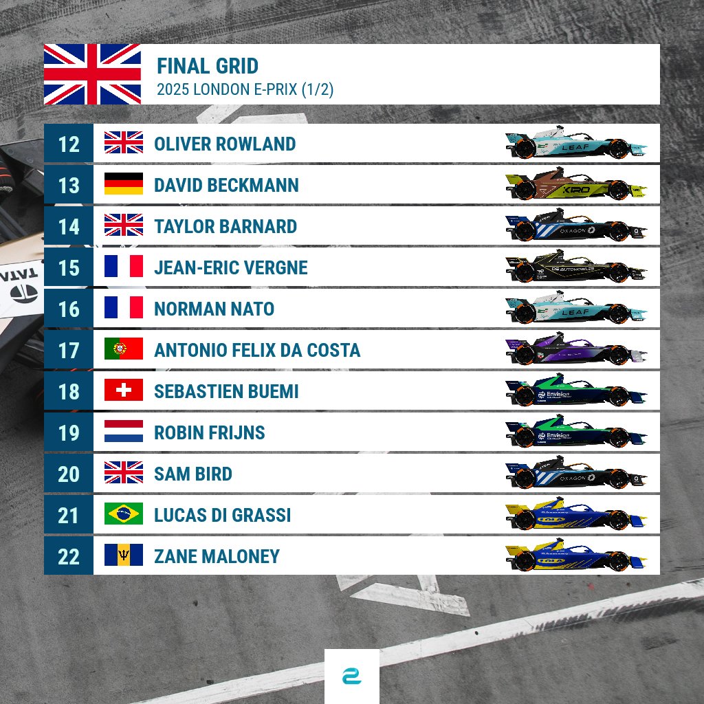 eFORMULAnews's tweet image. Final grid for the Saturday race of the #LondonEPrix 🇬🇧 is out!
Race will start in about 60 minutes.
#FormulaE #ABBFormulaE