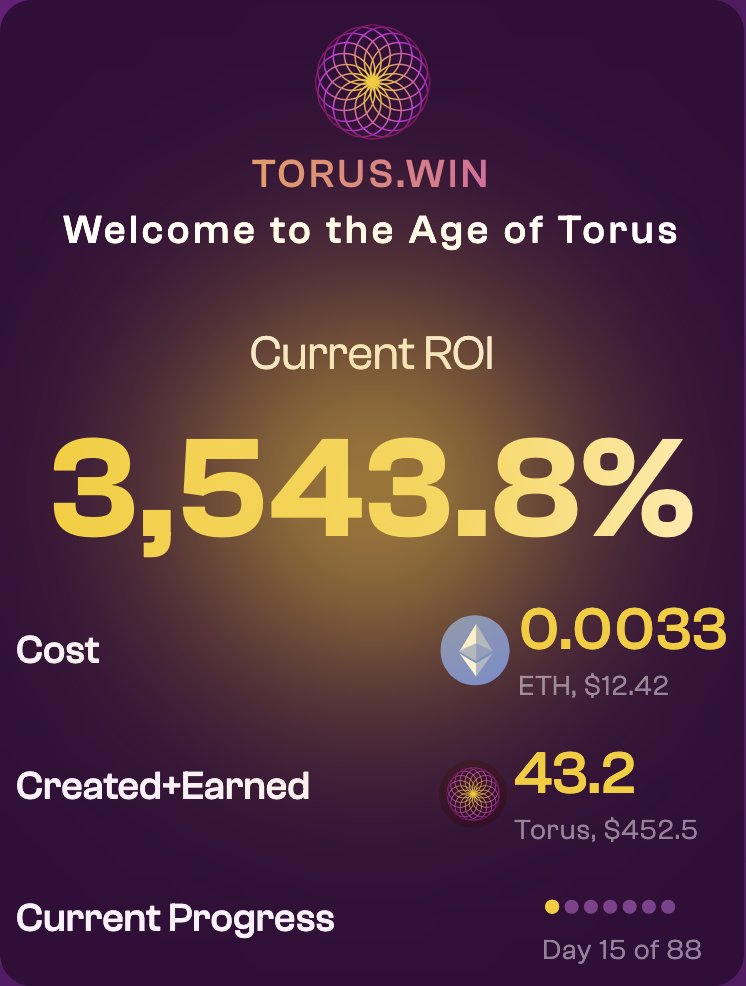 CRYPTOGRFX's tweet image. CALLING ALL INFLUENCERS!!! 🚨🚨🚨

Do you create Crypto Content? Do you want to WIN a nice bag of Torus in 73 days? Here&apos;s your opportunity to receive a DAY 1 TORUS CREATION Currently worth over $450 and CLIMBING daily. What do you have to do to win? 🏆

Over the next 72 days,…