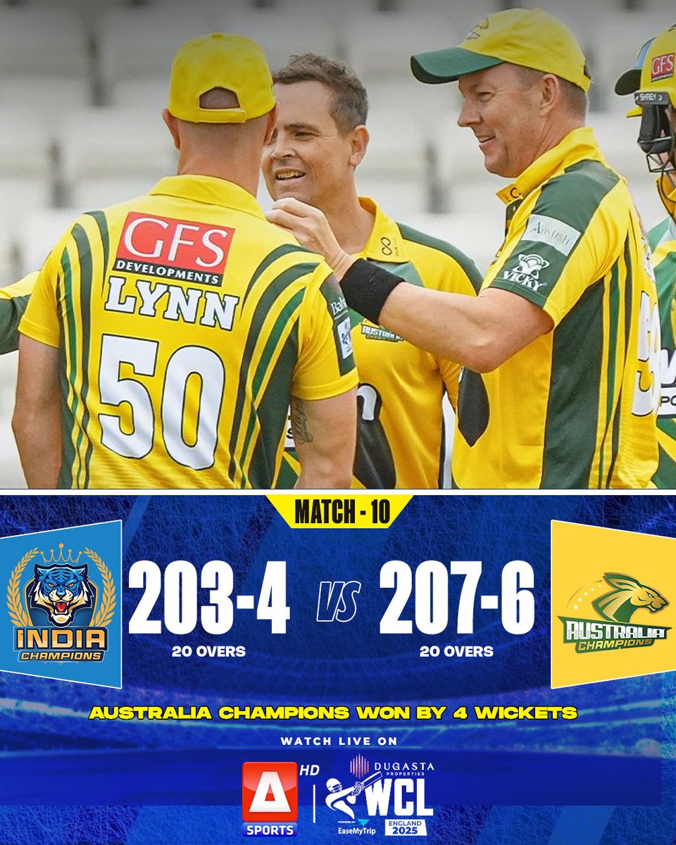 asportstvpk's tweet photo. #CallumFerguson struck an unbeaten 70 off 38 to steer #AustraliaChampions to victory over #IndiaChampions.
#ASportsHD #WCL2025 https://t.co/AWLyIP1ioz
