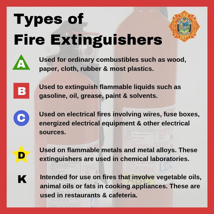 Fire extinguishers are essential items to have in your household. However, the process of purchasing, using, and maintaining one can seem intimidating. Fire extinguishers are labeled with a letter that indicates the type of fire on which they might be used. Explore the most
