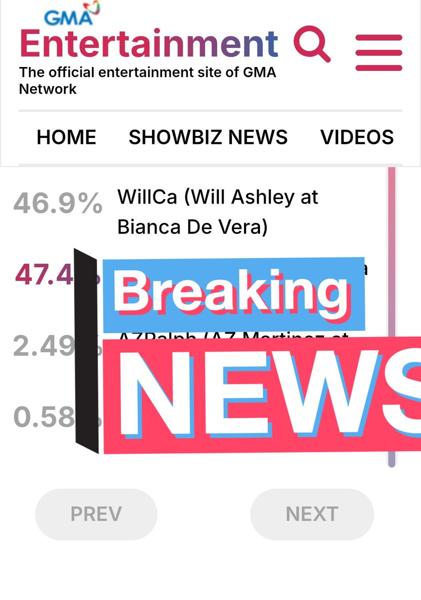WillCaGlobal's tweet image. CALLING WILLCA WARRIORS PLEASE RETWEET AND VOTE
0.5 PERCENT NALANG GUYS
IPANALO NA NATIN TO WILLCA WARRIORS attack 𝗩𝗢𝗧𝗜𝗡𝗚 𝗜𝗦 𝗨𝗡𝗟𝗜𝗠𝗜𝗧𝗘𝗗! 1000 vote per hour GOOOOO
LET'S WIN THIS BATTLE GO
OPEN THE LINK TO VOTE
gmanetwork.com/entertainment/…