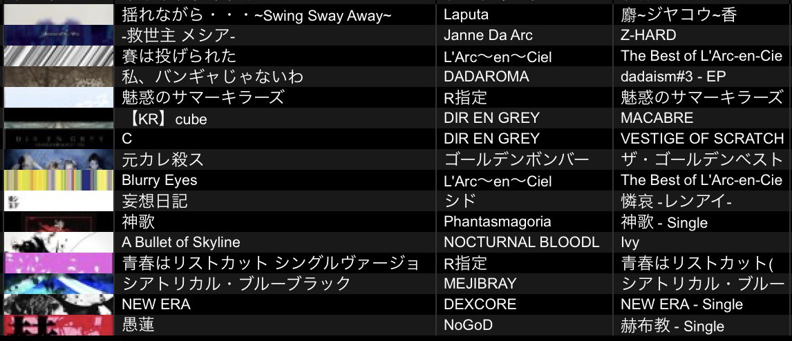 rlrl_ooo's tweet image. #ヴィジュステ ありがとうございました！
滞在時間バリ短くて大変申し訳ない😿
ほんのりリクエストのバンド拾いつつ楽しくやれました♡