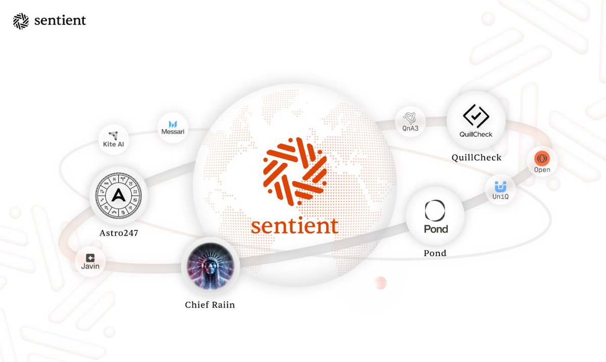 andy1eth's tweet image. 📌gSenti fam!
Breakdown of the OML Framework 🔍
@SentientAGI uses a unique framework called OML.
Here’s what it means… 👇
&gt; O = Open
Anyone can inspect, audit, and improve models. Zero black-boxes.
&gt; M = Monetizable
Instead of giving models away for free, creators earn per…