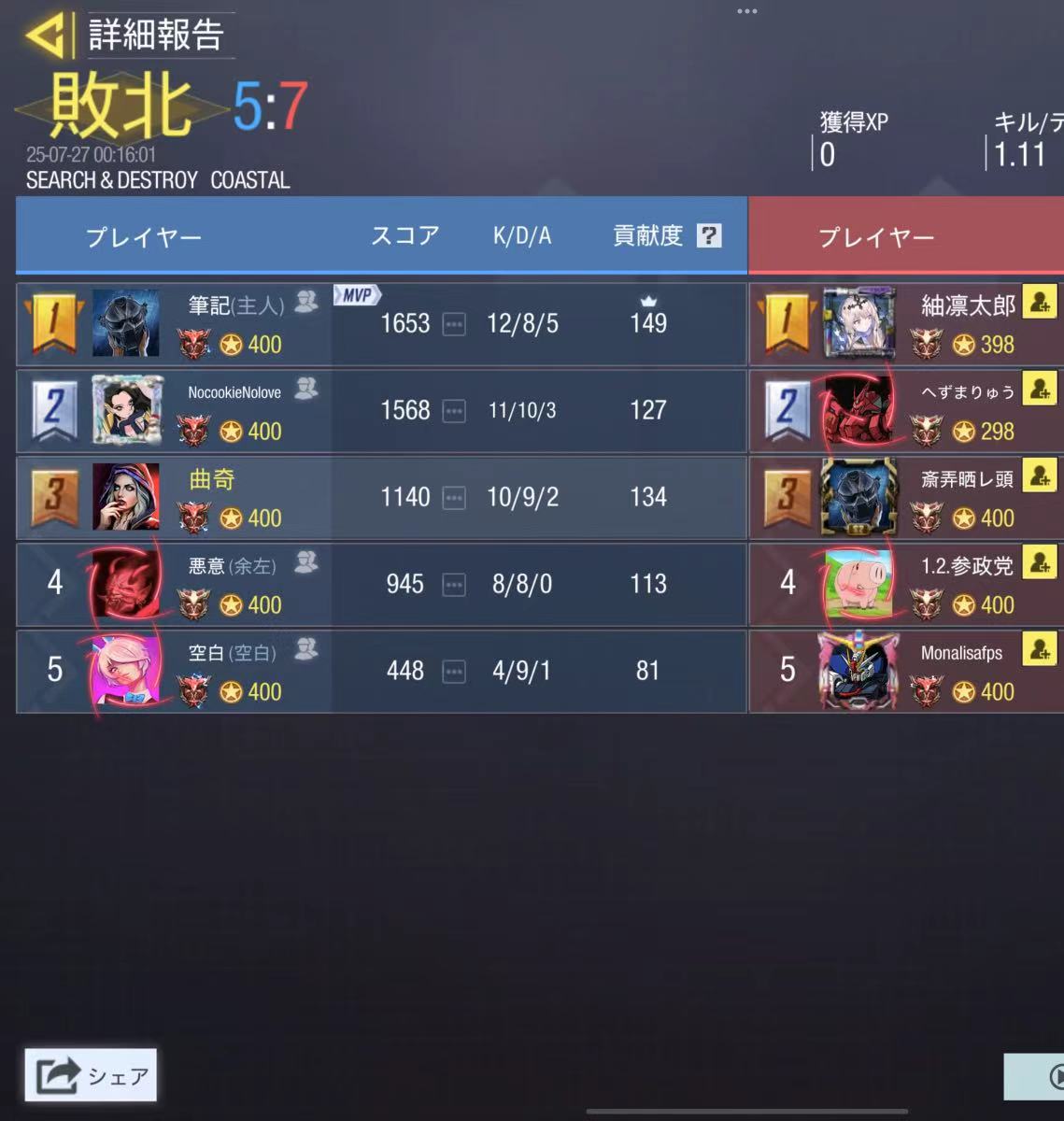 22:00~

<a href="/mimandegomen/">Epsi1on</a> 様　3-1 win

対戦ありがとうございました、またよろしくお願いたします。