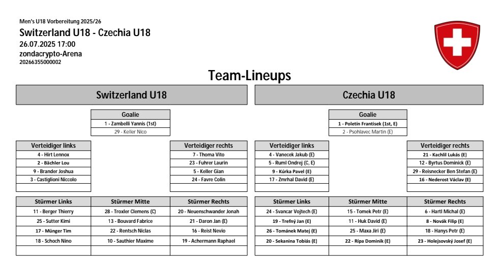 Seth_Scouting's tweet image. The Swiss U18 team plays their first pre-Hlinka match vs. Czechia.
Plenty of size and upside on the top line with 6'2" and 6'3" wingers Berger and Neuenschwander, alongside Troxler, an impressive ZSC product, down the middle.
Fabrice Bouvard is getting a good look as the 2C.
