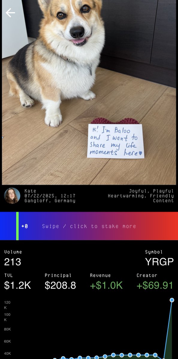 Collective Memory (@collective_memo) on Twitter photo This week’s Mapper of the Week: Baloo & Kate from Germany 🇩🇪
Kate documents life in the countryside with her Corgi Baloo.
See all the memories from this profile now on Collective Memory: collectivememory.ai/user/ClQnh6QBU…
#Corgi #Germany This week’s Mapper of the Week: Baloo & Kate from Germany 🇩🇪
Kate documents life in the countryside with her Corgi Baloo.
See all the memories from this profile now on Collective Memory: collectivememory.ai/user/ClQnh6QBU…
#Corgi #Germany