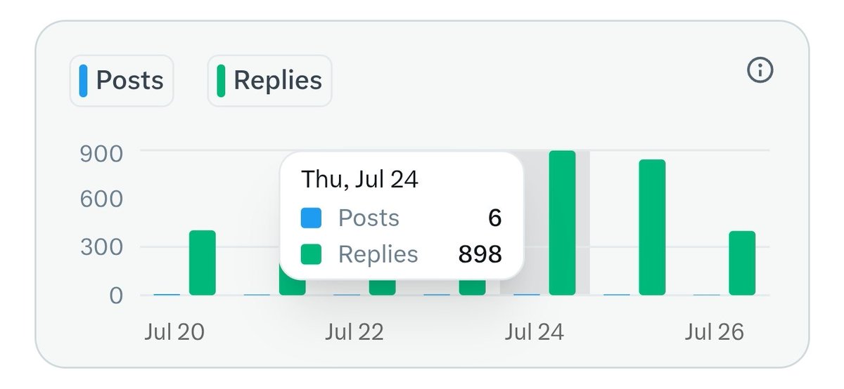 tobieth_'s tweet image. I just did 1,741 replies in 2 days.

No time to slack off.

@union_build doesn&apos;t just make bridging across chains seamless, it unifies them.

How locked in are you? 😏