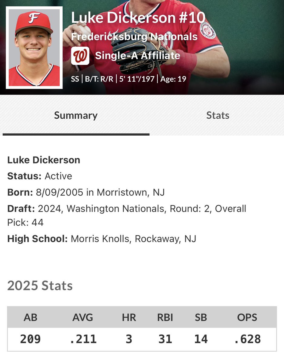 optimistic5518's tweet image. luke dickerson might need a reset…