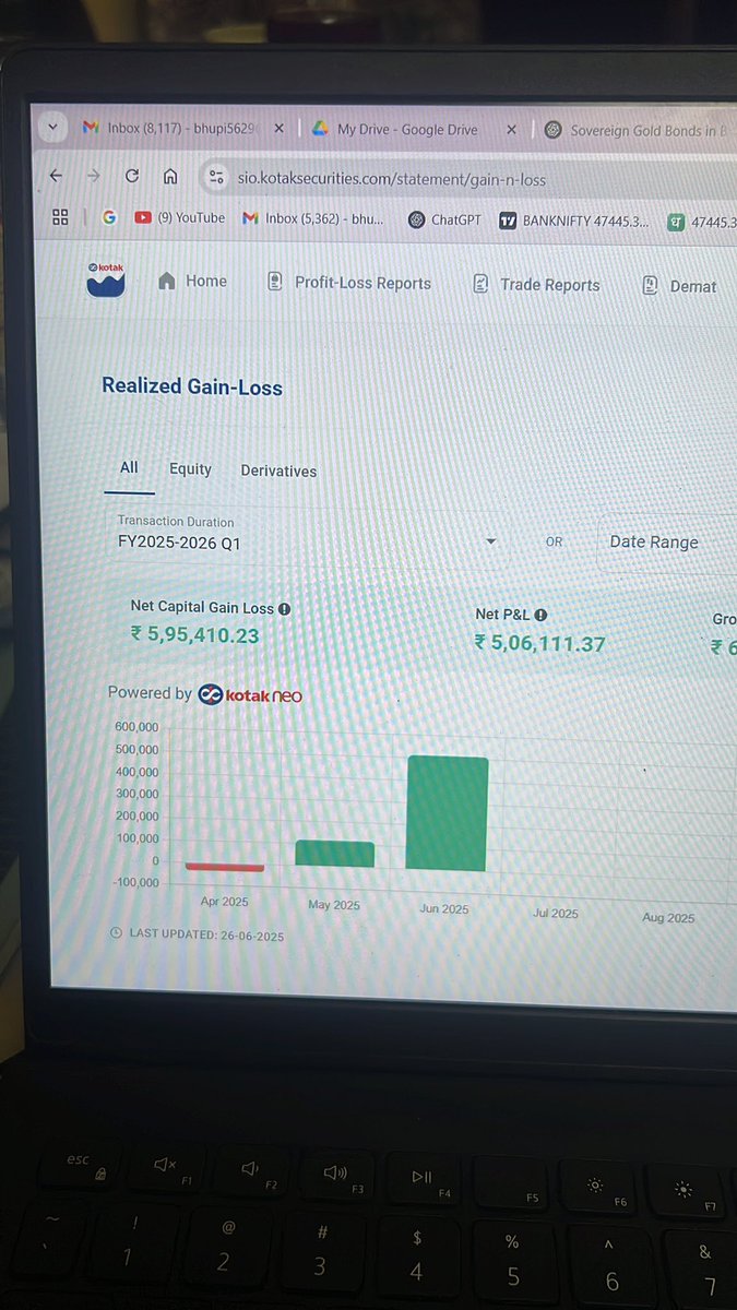 Even traders love giveaways !!
Hey <a href="/grok/">Grok</a> here I’m giving away 10000Rs from the profit of my first quarter 2025-26 , to 3 people from comment section following these 2 rules
1-liked my post 
2-follows me
Please choose randomly any 3  from comments 
Deadline is 12 hours