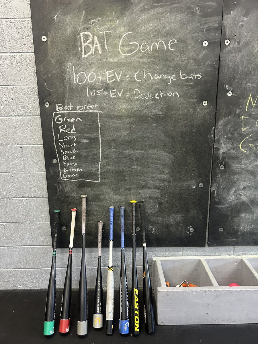JackMbmac's tweet image. Competition Saturday‼️
Spinball & Trajekt FB
100 EV = change bats
105 EV = set another player back a bat
Adapt or Die💪