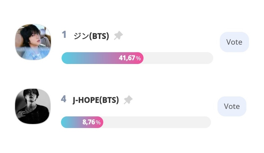 ddarmys's tweet image. 📍 Votações que encerram AMANHÃ

— [&quot;Kstyle The One Pick&quot; First Half of 2025] BEST SOLO ARTIST [Idolchamp] 
🕑: 11h59 [🇧🇷]
🔗: promo-web.idolchamp.com/app_proxy.html…

#1 - JIN
#4 - JHOPE

— Who is the ultimate cat-like idol? [Fancast] 
🕑: 11h59 [🇧🇷]
🔗: fancast.go.link/8m4h6

#1 - SUGA