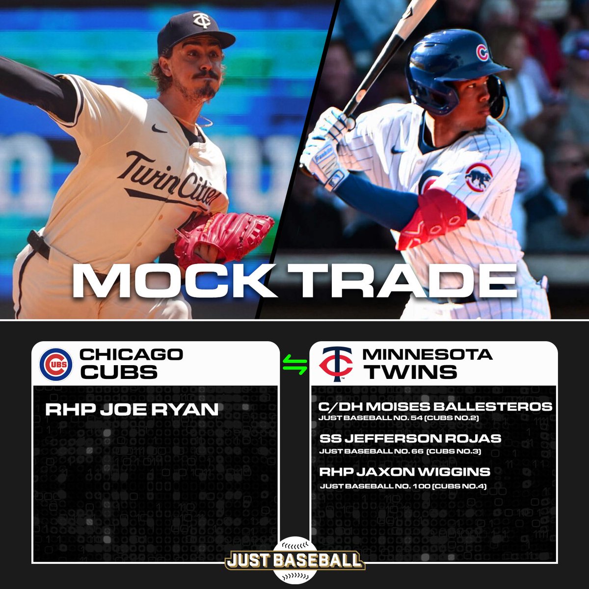 Joe Ryan to the Cubs Mock Trade