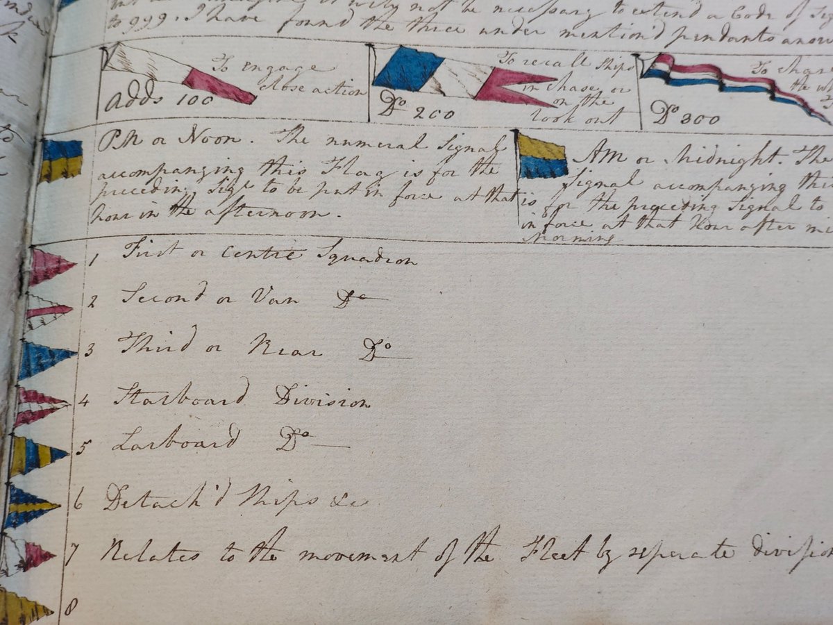 DockYardWall's tweet image. Flicking through some 1799 Captain’s letters and found this gem—a flag officer’s set of signals. These were issued locally to captains before standardised fleet-wide signals came into use. A great glimpse into pre-1800 naval comms!
#SignalHistory #AgeOfSail