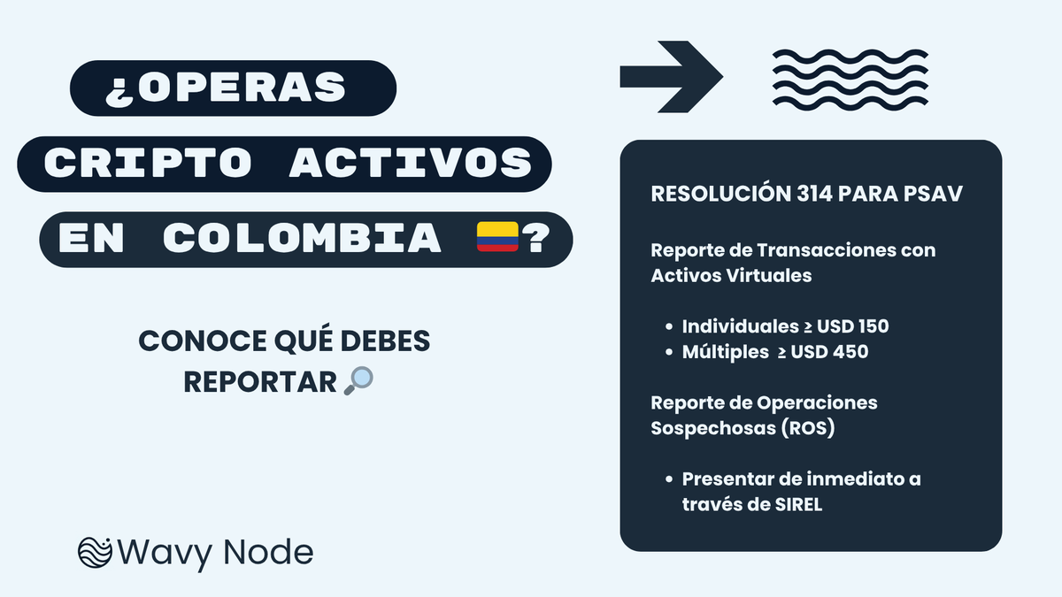 ¿Estás operando cripto activos en Colombia 🇨🇴? 
Esto debes conocer: 

Hoy los Proveedores de Servicios de Activos Virtuales (PSAV) que operan en Colombia no son entidades financieras y les aplica el régimen SAGRILAFT de la Superintendencia de Sociedades.