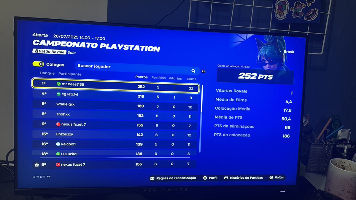 Top 9 Playstation Finals (400$)