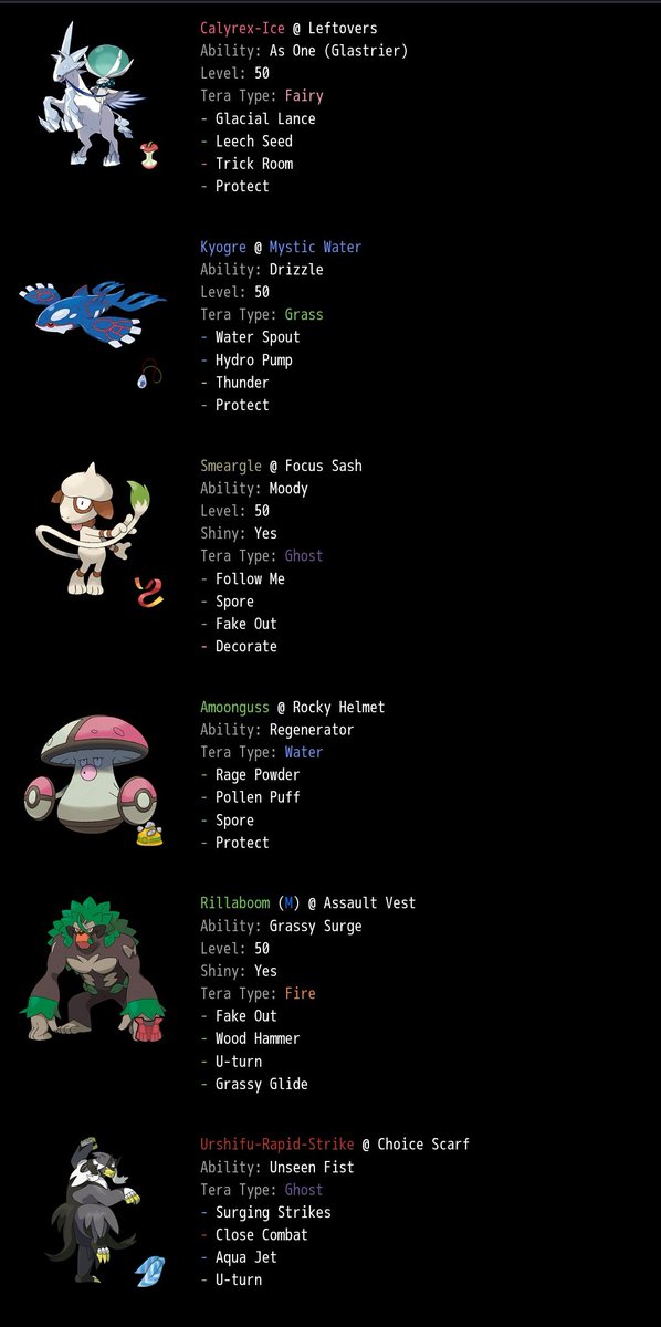 Se acabó Pokémon hasta la season que viene, torneo chulo hoy. Pronto noticias frescas. Xaooo