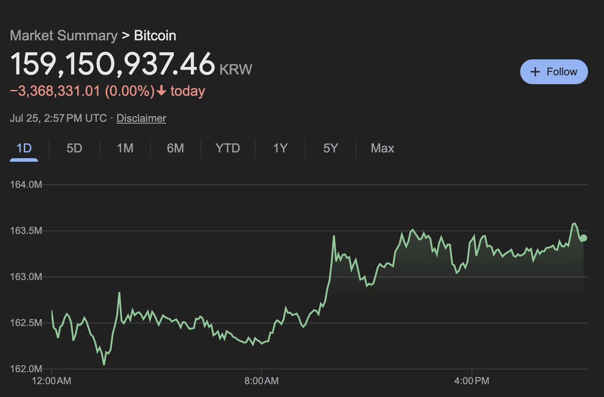 thebryanjun's tweet image. holy shit I forgot I was in Korea and my heart skipped a beat