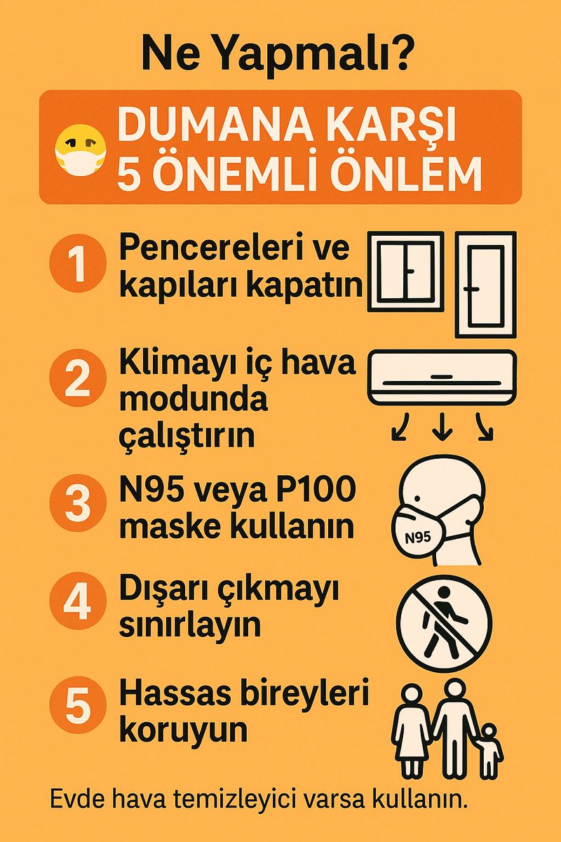 😷 DUMANA KARŞI 5 ÖNEMLİ ÖNLEM

1️⃣ Pencereleri ve kapıları kapatın
2️⃣ Klimayı iç hava modunda çalıştırın
3️⃣ N95 veya P100 maske kullanın
4️⃣ Dışarı çıkmayı sınırlayın
5️⃣ Hassas bireyleri koruyun

Evde hava temizleyici varsa kullanın.