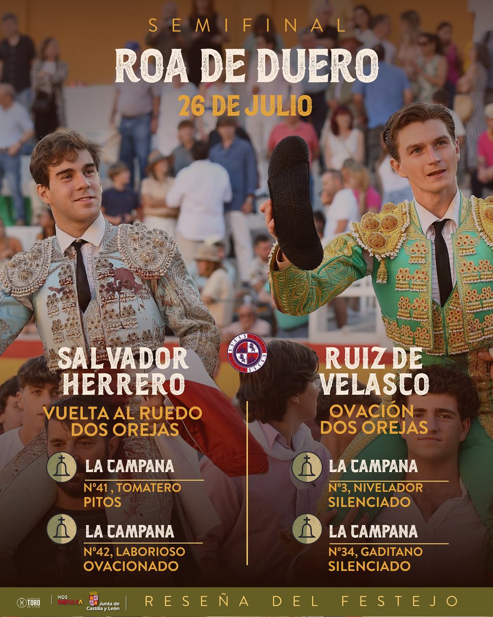 CircuitoCyL's tweet image. ✍ 𝗥𝗘𝗦𝗘𝗡̃𝗔 | La reseña completa de la segunda semifinal del Circuito de Castilla y León 2025 en Roa de Duero💫
¿Qué te ha parecido la tarde? ¡Te leemos!👀
#CircuitoCyL🤎
#Novilladascyl