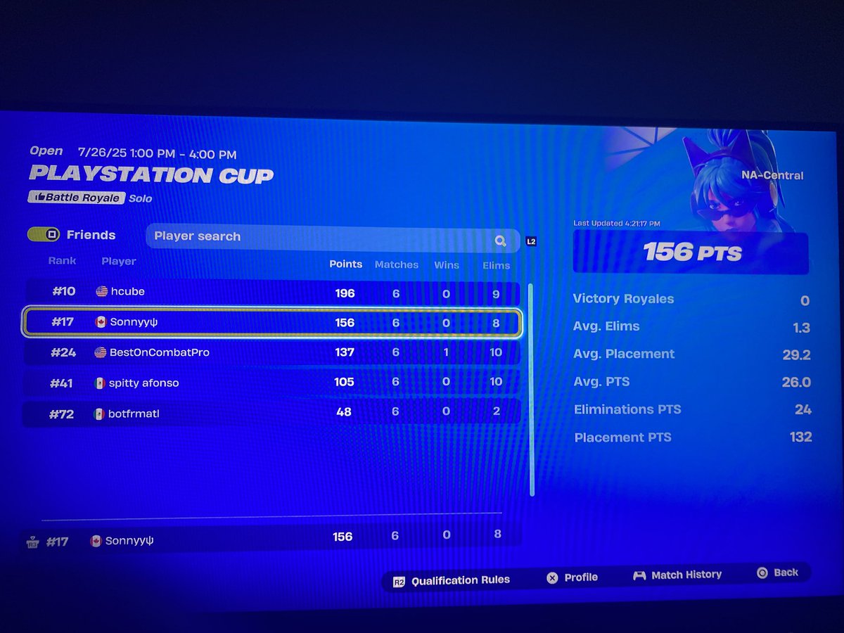 _classylol's tweet image. 17th ps cup finals ($600) easiest ps cup win but get no capes and shrines don’t spawn