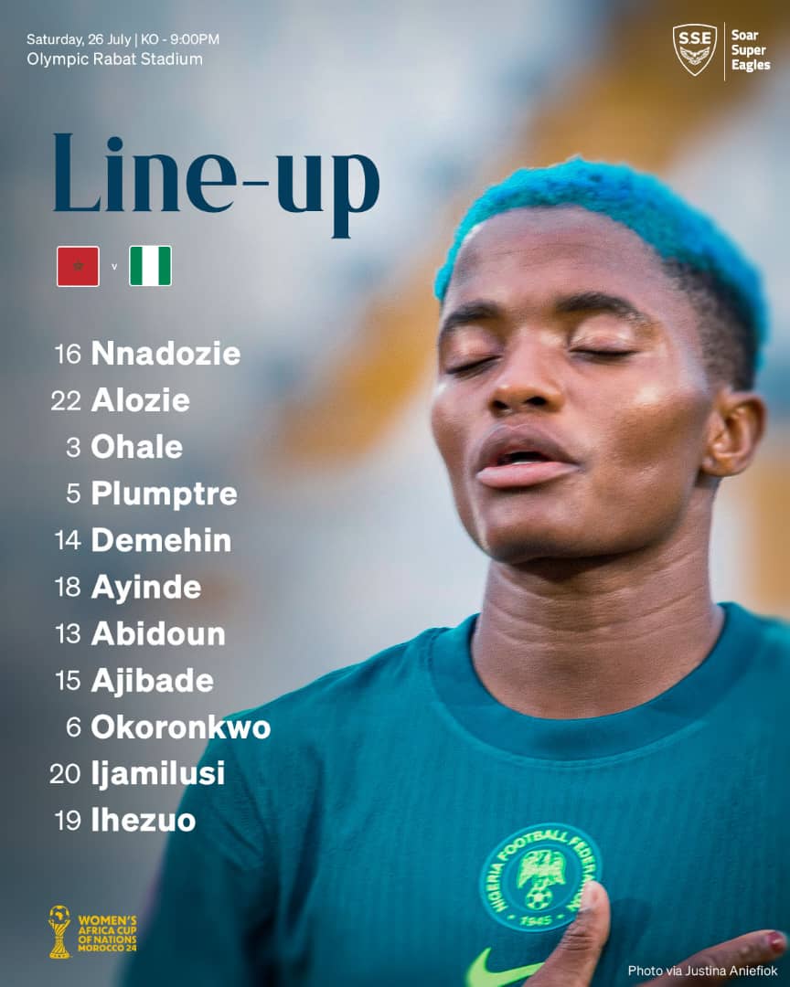 WolfInstinctss's tweet image. This team list is gonna boom .... @Rasheedat08 @ijamilusi @alozieee ...big win ...