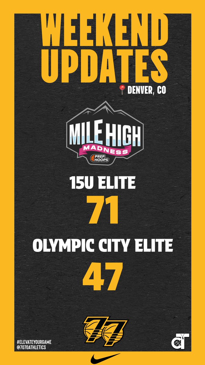 7070Athletics (@7070athletics) on Twitter photo Weekend Update from <a href="/PHCircuit/">Prep Hoops Circuit π</a> #PHMileHighMadnessβΌοΈ
#ElevateYourGame | #WeComin | #LoyalToTheSprings Weekend Update from <a href="/PHCircuit/">Prep Hoops Circuit π</a> #PHMileHighMadnessβΌοΈ
#ElevateYourGame | #WeComin | #LoyalToTheSprings