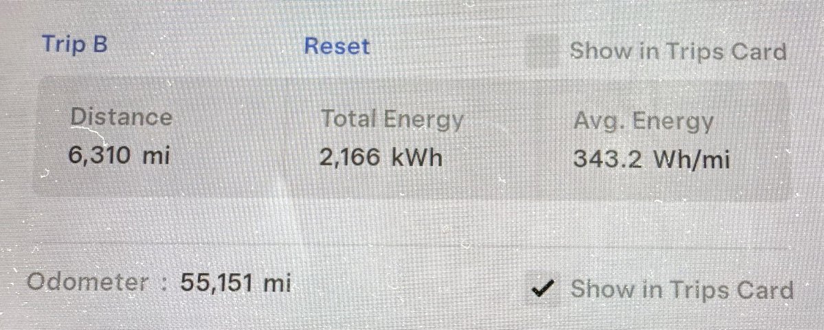 MikeDizzll's tweet image. Set my Trip the day I bought the car. Compared to my Accord and ZR2 truck. Where’s the savings again? Also doesn’t include the 12 hours a month driving to Superchargers.