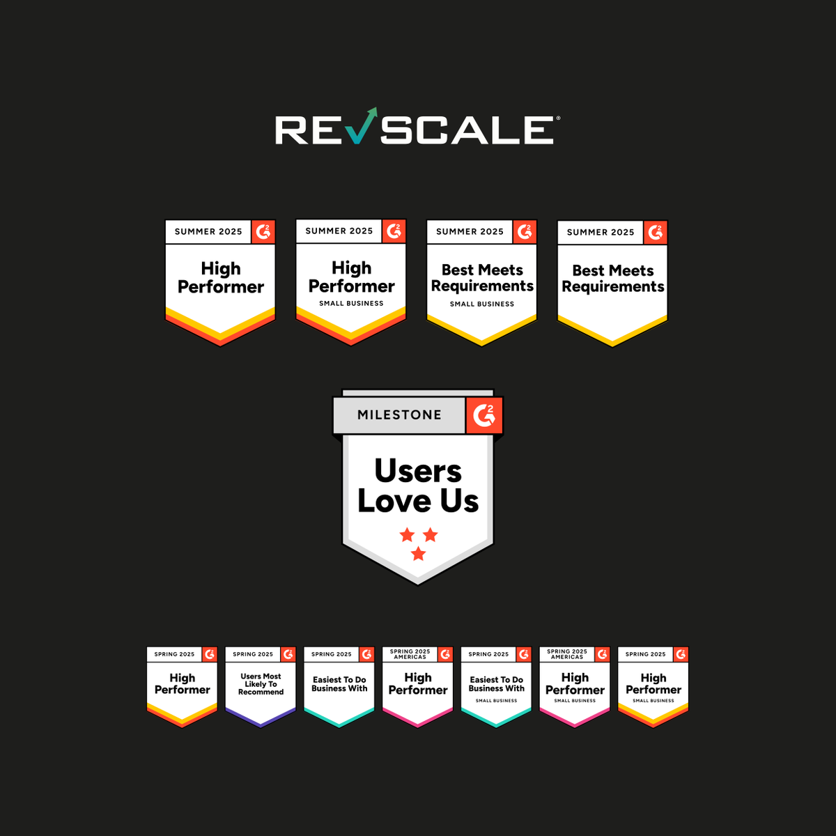 getrevscale's tweet image. We’re proud to announce the G2 Summer 2025 badges that Revscale AI has earned — all thanks to our incredible customers and community. Your support fuels our mission to redefine what AI agents can do 💥

#RevscaleAI #G2Leader #Summer2025 #CustomerLove #AIwithImpact #G2Reviews