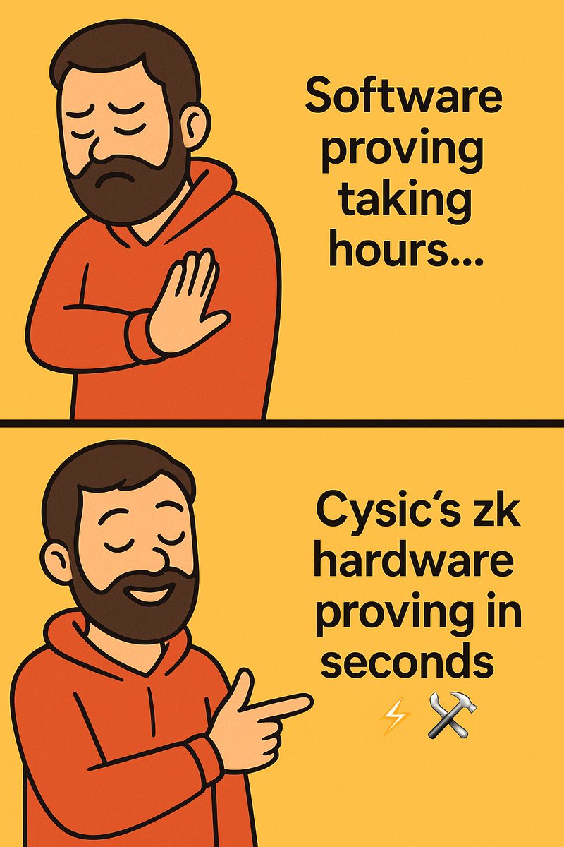 OdufaPeter's tweet image. You’re still waiting on software to finish proving while my @cysic_xyz setup finished 5 minutes ago and took a nap.
we’re not the same.🥱