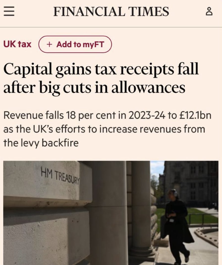 Eggplant_Elon's tweet image. The Laffer Curve says hi, but basic economics is too advanced for the parasites running this country.
We are ruled by people who think choking the golden goose will make it lay more eggs.