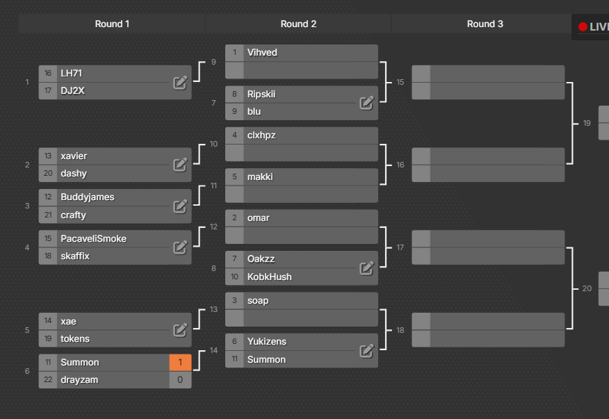 Mobbing's tweet image. Weekly IV $100 1v1 Sniping Tournament!
LIVE only on @KickStreaming x @Mobbing
#TheInvasion #PickKick